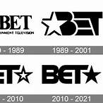 bet the company meaning
